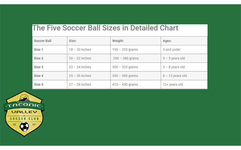 Soccer Ball Size Chart